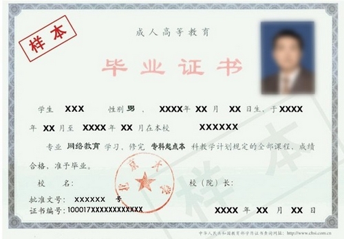 北京大学网络远程教育毕业证书样本