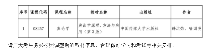 关于调整高等教育自学考试“舆论学”课程教材的通告
